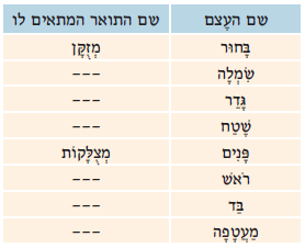 (בספר תמונה)
